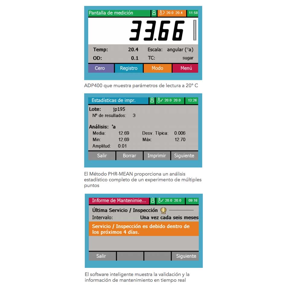 ADP 400 | Polarímetro de alta precisión y tres decimales con control de temperatura Peltier