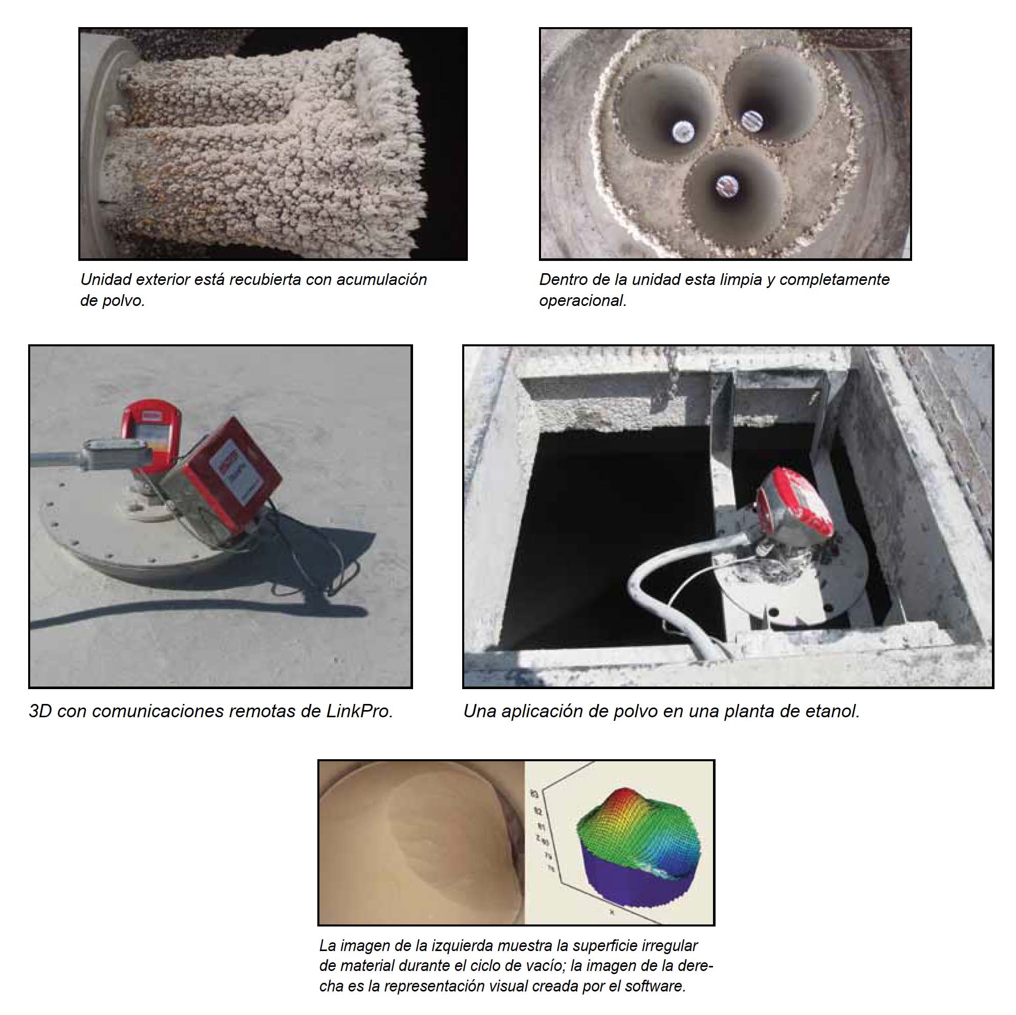 3D Level Scanner  | Sensor de nivel de puntos múltiples en superficies de materiales continua sin contacto