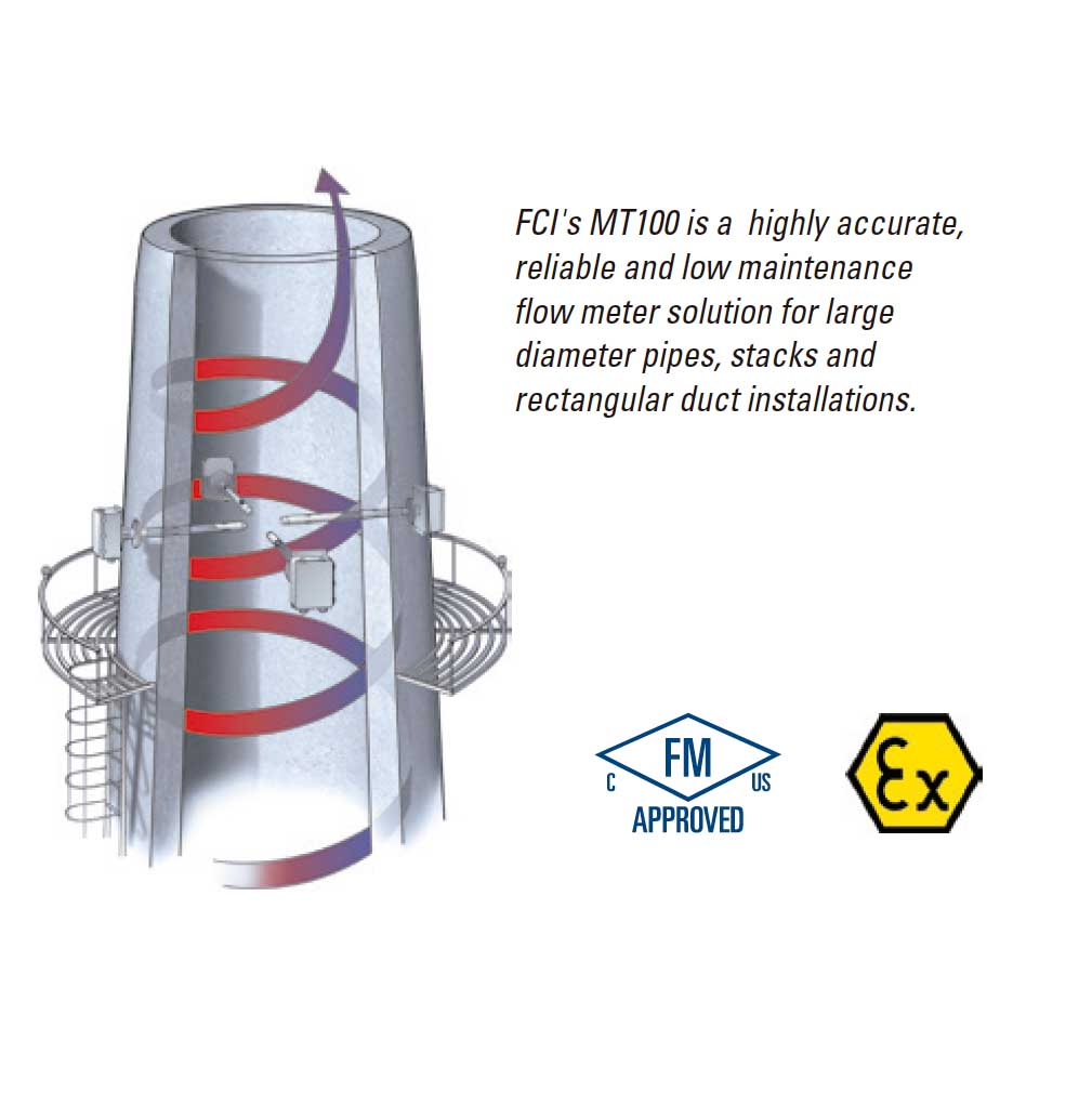 MT100 M /S | Medidores de flujo multipunto másicos por dispersión térmica para grandes diámetros