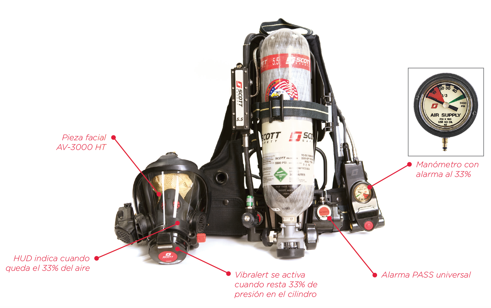 AIR - PAK X3 PRO | Equipo de respiración autónoma - SCBA con norma NFPA