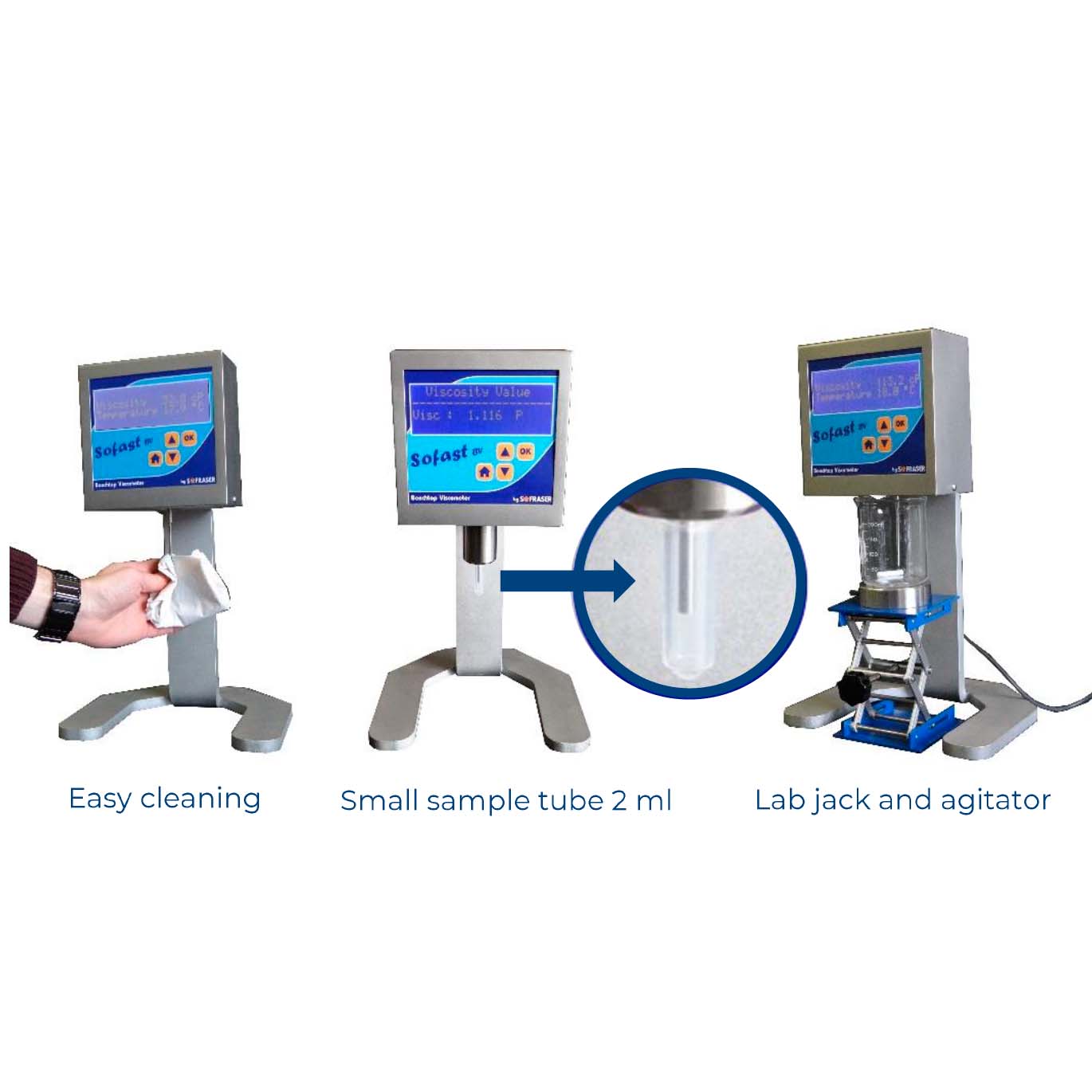 Sofast BV | Viscosímetro de mesada