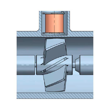 TM | Caudalímetro de turbina